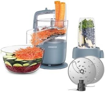 Kenwood Mu