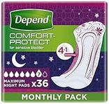 Depend Maximum Overnight, Incontinence Pads for Women - 36 Pads