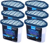 ZARPAX Moisture Absorber Activated