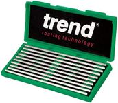 Trend Craft Pro Solid Carbide Plane