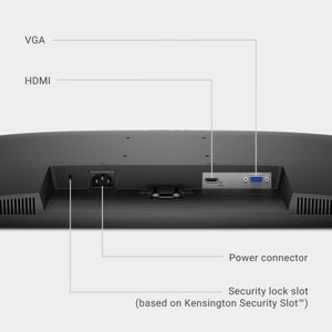 Dell 27" Full HD Monitor – LED Display, Slim Bezel