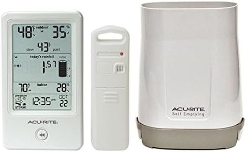 AcuRite 01