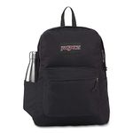 JanSport Laptop Backpacks