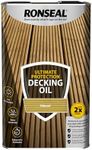 RONSEAL Ultimate Protection Decking