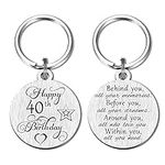 Laluminter 40th Birthday Gifts for 
