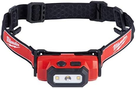 Milwaukee 2111-21 475 Lumens USB Rechargeable TRUEVIEW HD Headlamp New