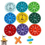 9pcsMath Fidget Spinners, Math Facts Fidget Spinners, Funny Math Learning Fidget Toys for Kids(Multiplication and Division)