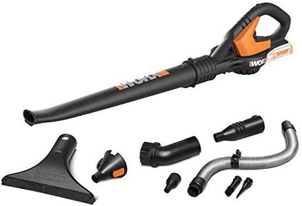 Worx WG545