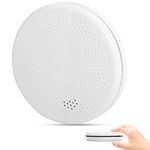 Smoke Co2 Detector