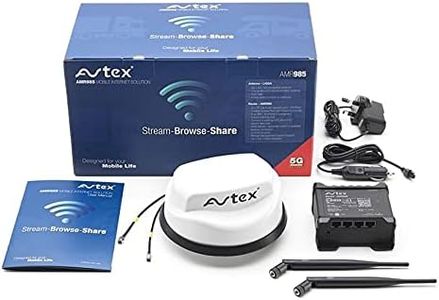Avtex Mobile Internet Solution for Caravans & Motorhomes – AMR985