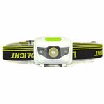 Linist Portable Mini Led Headlamp 4 Modes Headlight Head Flashlights Torch Lamp Light for Hiking, Camping, Fishing, Riding, Cycling, Plastic