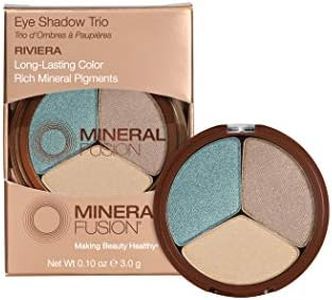 Mineral Fu