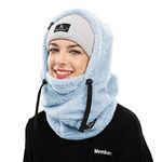 Shy Velvet Balaclava (Unisex) Wind-Resistant Winter Face Mask,Fleece Ski Mask for Men and Women,Warm Face Cover Hat Cap Scarf Sky Blue