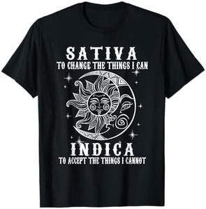 Sativa To 