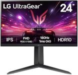 LG Ultragear Gaming Monitor 24GS65F