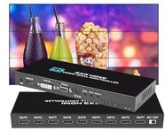 Video Processor For 4k Tv