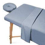 Saloniture 3-Piece Flannel Massage Table Sheet Set - Soft Cotton Facial Bed Cover - Includes Flat and Fitted Sheets with Face Cradle Cover - Cornflower Blue