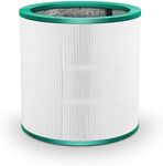 Replacements Air Purifier Filter Compatible with Dyson Tower Purifier Pure Cool Link TP01 TP02 TP03 Purifying Tower Fan & Dyson Pure Cool Me BP01 Personal Purifying Fan