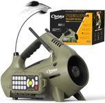 Ctrixez Predator Call - Electronic 