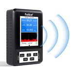 Geiger Counter, FELLAT Nuclear Radiation Detector, Portable Digital Dosimeter High Sensitivity Beta Gamma X-ray Radiation Monitor with Large LCD Display