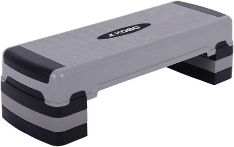 Kobo Impor