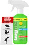 BugMD Peppermint Oil Spray for Rode