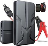 YiYLunneo 30000mAh 12V UltraSafe Portable Lithium Car Jump Starter (up to 6.0L Gas and 3.0L Diesel), Battery Booster Power Pack, Emergency (Black) (BLY-JGL)