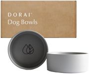 Dorai Home Dog Bowls – Microwave-Safe Ceramic – FDA-Tested – Each Bowl Holds Up to 4 Cups – Modern and Stylish Design – Set of 2 – Slate