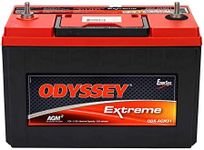 Odyssey Battery ODX-AGM31 Extreme S