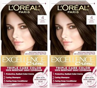 L'Oreal Pa