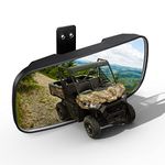 KEMIMOTO UTV Rear View Mirror Compatible with Polaris Ranger 500 570 900 XP 1000 XP/Crew 2017 2018 2019 2020 2021 2022 2023 Factory Mounting Tab Required Replace OEM#2879969