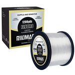 RIKIMARU Fluoro Fishing Line, 100% Fluorocarbon Coated Fishing Line (clear, 15LB/0.37mm/1200Yds)