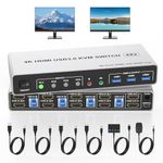 4K@60Hz HDMI USB 3.0 KVM Switch 2 Monitors for 4 Computers 4K@60Hz, Supports EDID, HDMI 2.0 Dual Monitor HDMI KVM Switch 4 Port with Audio Output and 3 USB 3.0, Dual Monitor Switch for 4 PCs