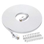 Cat6 Ethernet Cable 25 FT White, BUSOHE Cat-6 Flat RJ45 Computer Internet LAN Network Ethernet Patch Cable Cord - 25 Feet