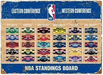 Party Animal NBA Magnetic Standings