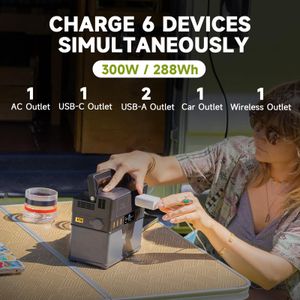 ALLPOWERS Portable Power Station 300W 288Wh – Solar Generator with 100W Foldable Panel for Camping, Travel, Emergency Backup