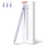 Stylus Pen for iPad 2018-2024: 15 Mins Fast Charging Pencil 1 Gen with Tilt Sensitivity Palm Rejection - Work for iPad Air 3 4 5 M2 - iPad Pro 11" 12.9" M4 - iPad Mini 5 6 - iPad 6 7 8 9 10 (Purple)