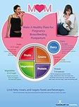 MyPlate for Pregnant and Breastfeed