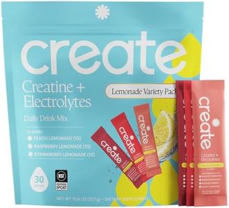 Create Creatine + Electrolytes – Energy & Strength – Lemonade Variety Pack