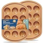 Wokic Nonstick 12-Cup Muffin Pan, P
