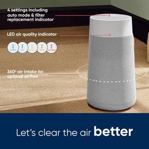 Blueair Blue Max 3250i Air Purifier – HEPA Filter, Smart Control