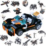 Umadiya® 36-in-1 Magic Building Blocks Set | 256+ Pieces | Creative Construction Toy for Kids | Includes Instruction Manual | Ideal for Boys & Girls Ages 6+ | DIY Brick Robot, Jet, Ship Models