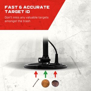MINELAB Equinox 700 Metal Detector – Multi-Frequency, Waterproof Coil, Wireless Headphones