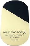 Max Factor Facefinity Compact Found