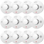 WARROXIDE Smoke Detector, Fire Alarms for Home, Battery Powered Photoelectric Smoke Alarm with Test/Mute Button,12 PCS