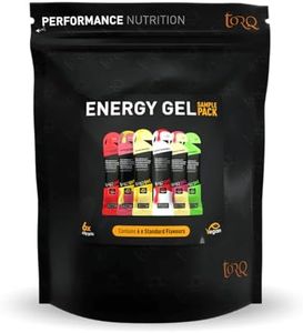 Torq Energ