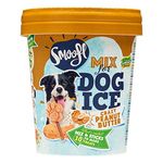 Ice Cream For Dogs