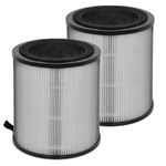 2 Pack JF100 Filter Replacement,Compatible with Jafända JF100 Air Purifier,Part# JF100-RF,3-in-1 Filtration with Pre-Filter, H13 True HEPA and Activated Carbon