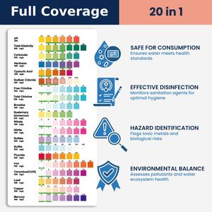 Alevial 20-in-1 Water Test Kit – Comprehensive Home Testing Strips