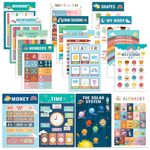 GODAYS Children's Educational Posters, 16 PCS Classroom Decor for Kids, ABC Alphabet Learning, Kindergarten, PreSchool, Homeschool School Supplies, Multiplication Table, 17 x 11 Inch